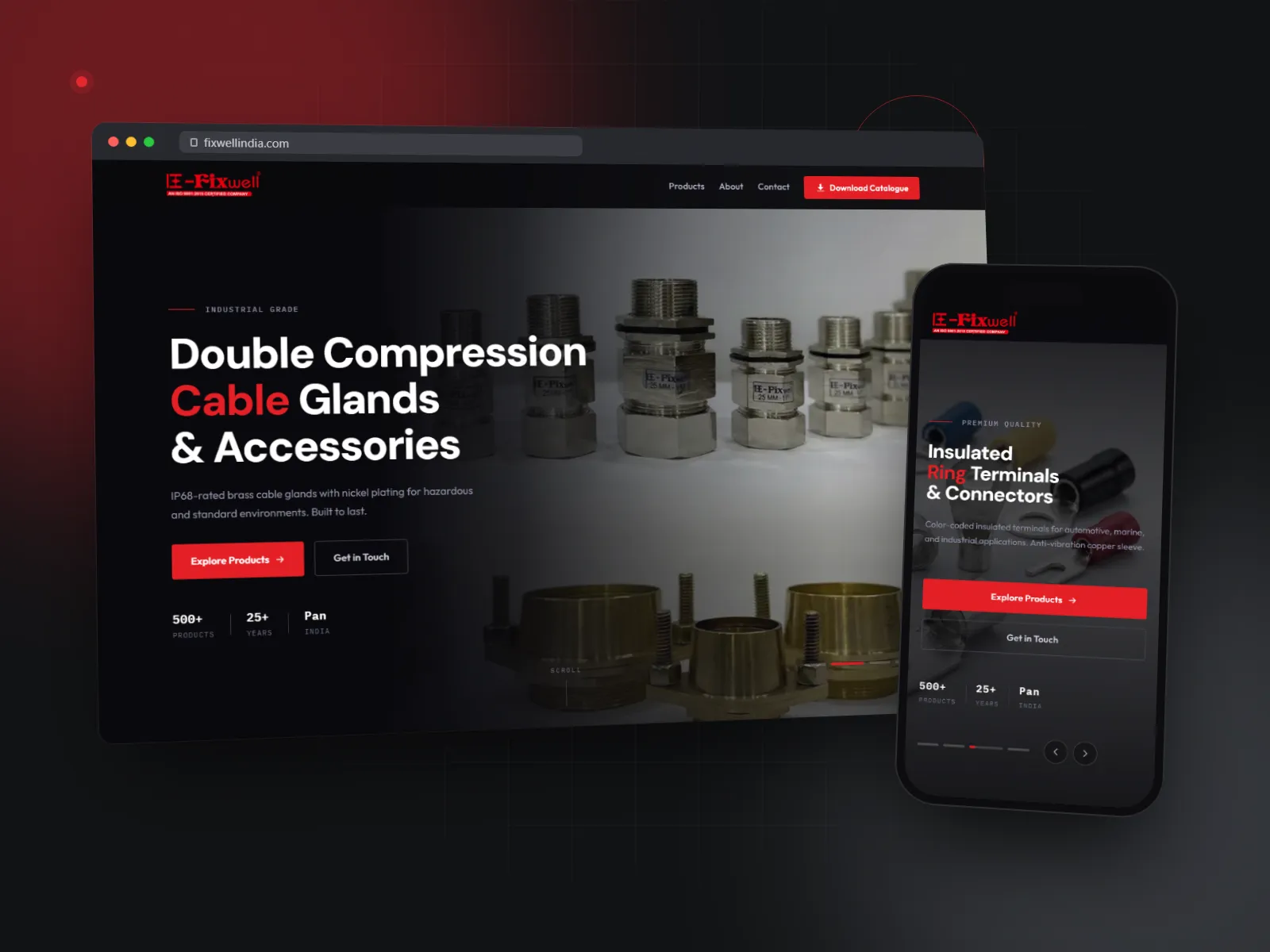 Fixwell India website from the Gigmoz portfolio